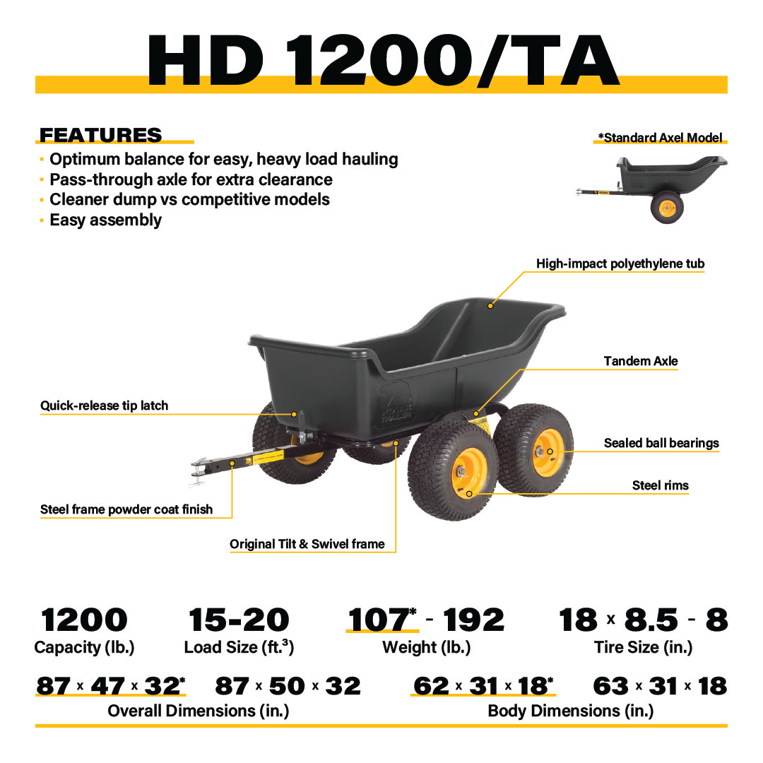 HD 1200 TA Trailer