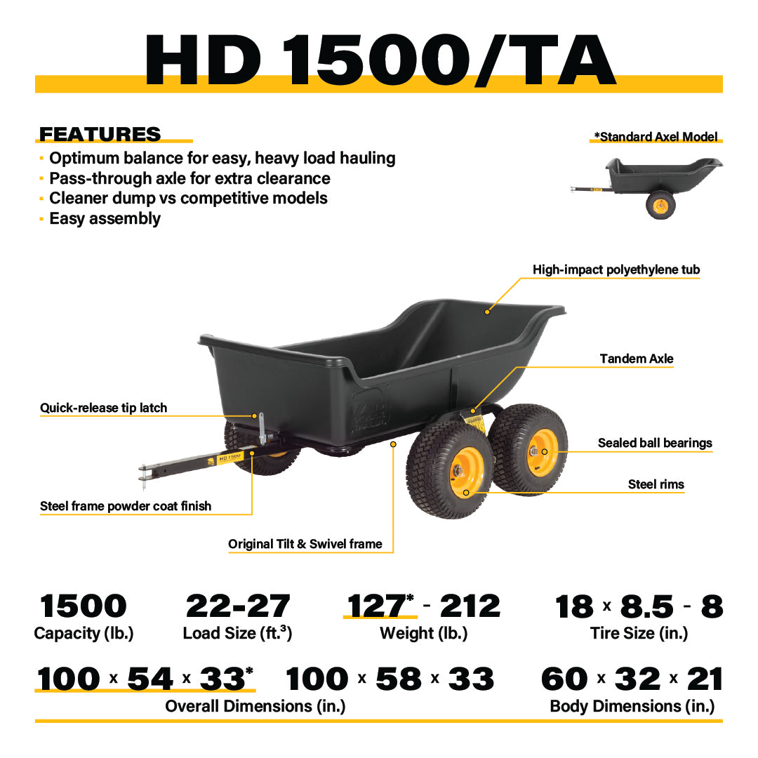 HD 1500 TA Trailer