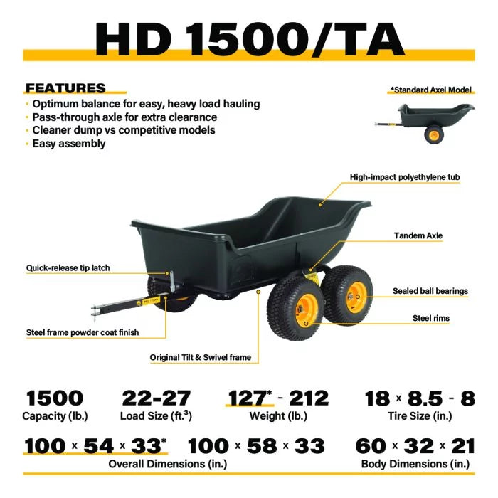HD 1500 Trailer