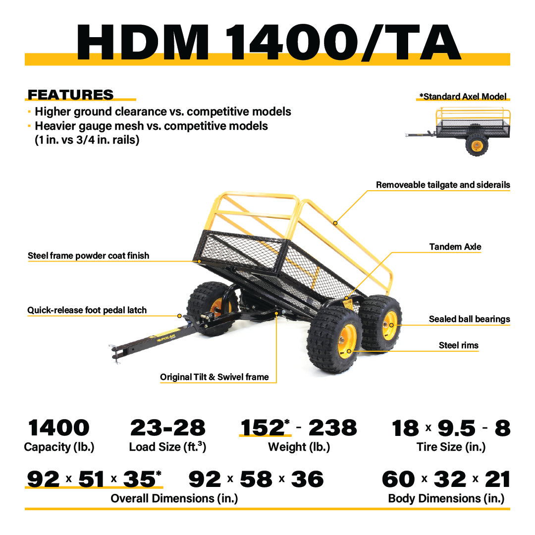 HDM 1400 Trailer