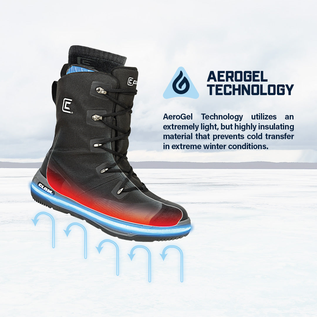 Vertex Boot