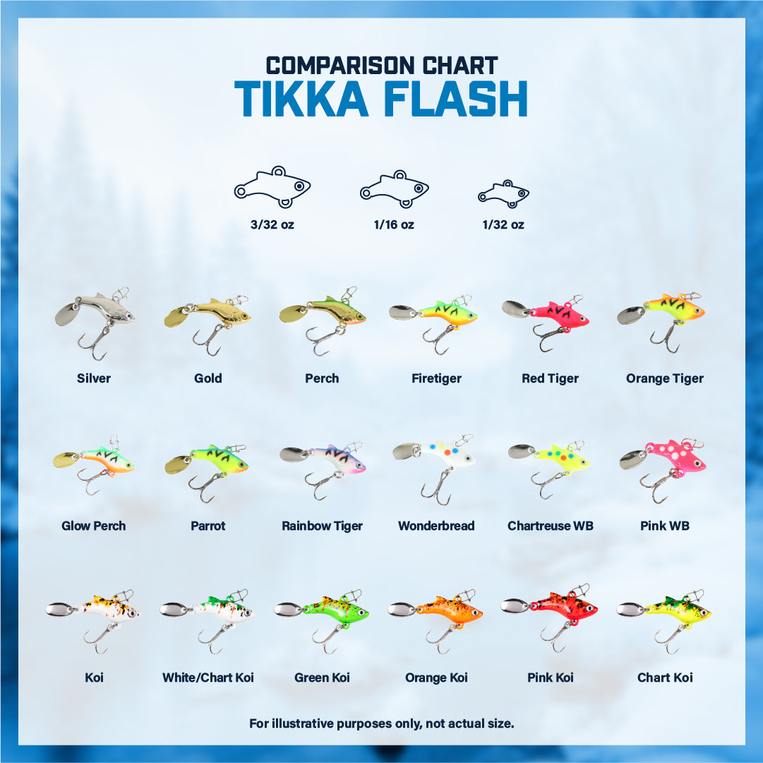 Tikka Flash