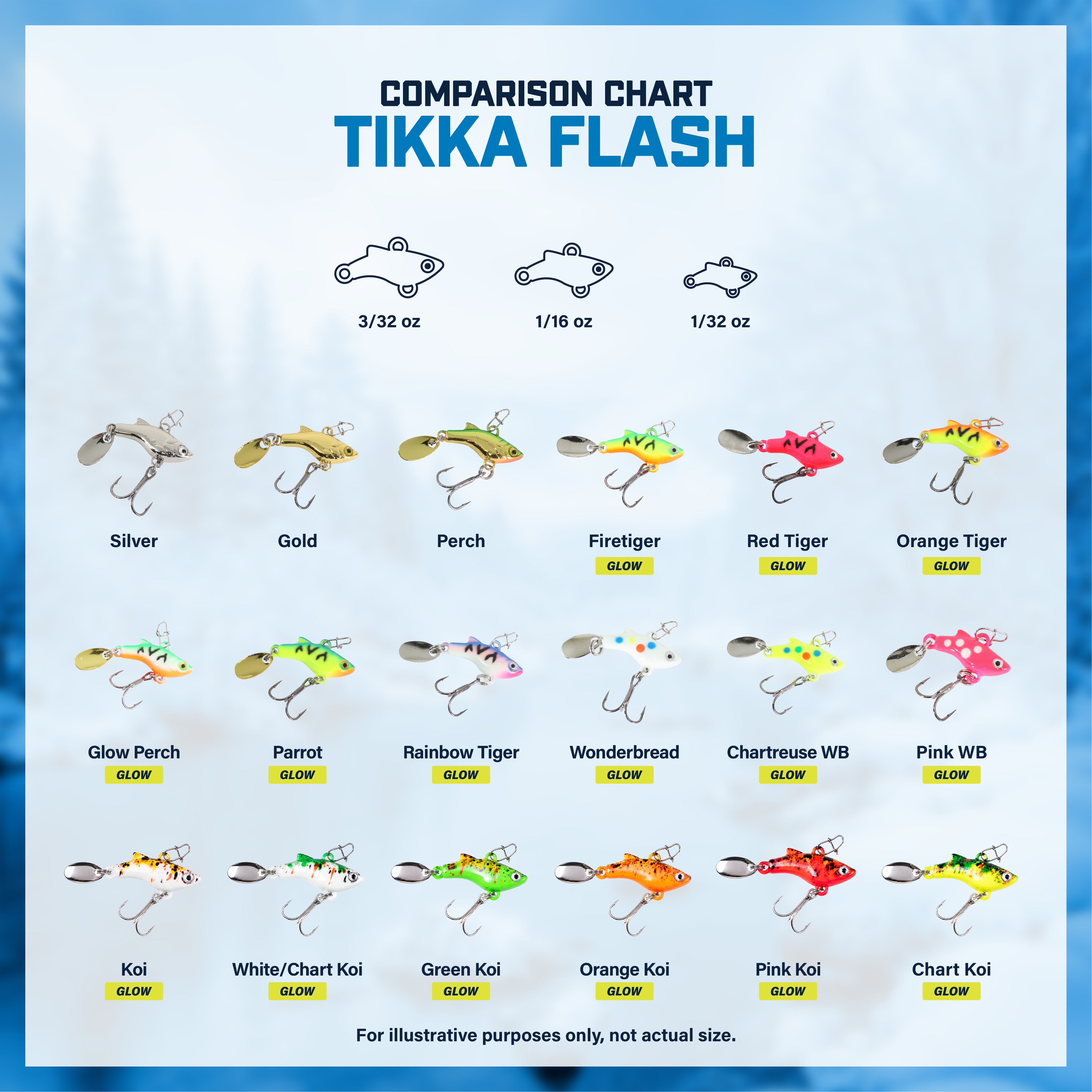 Tikka Flash Kit
