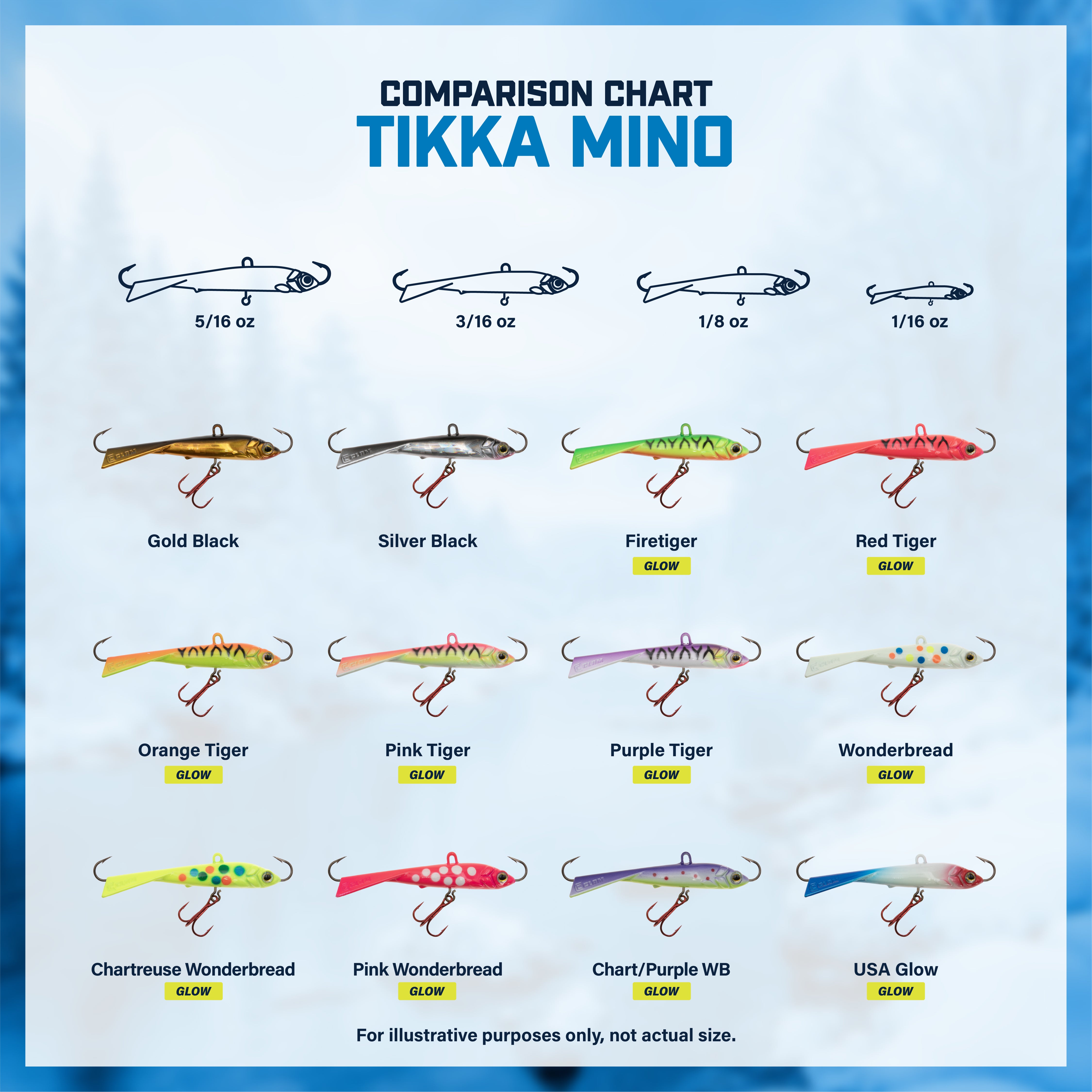 Tikka Mino