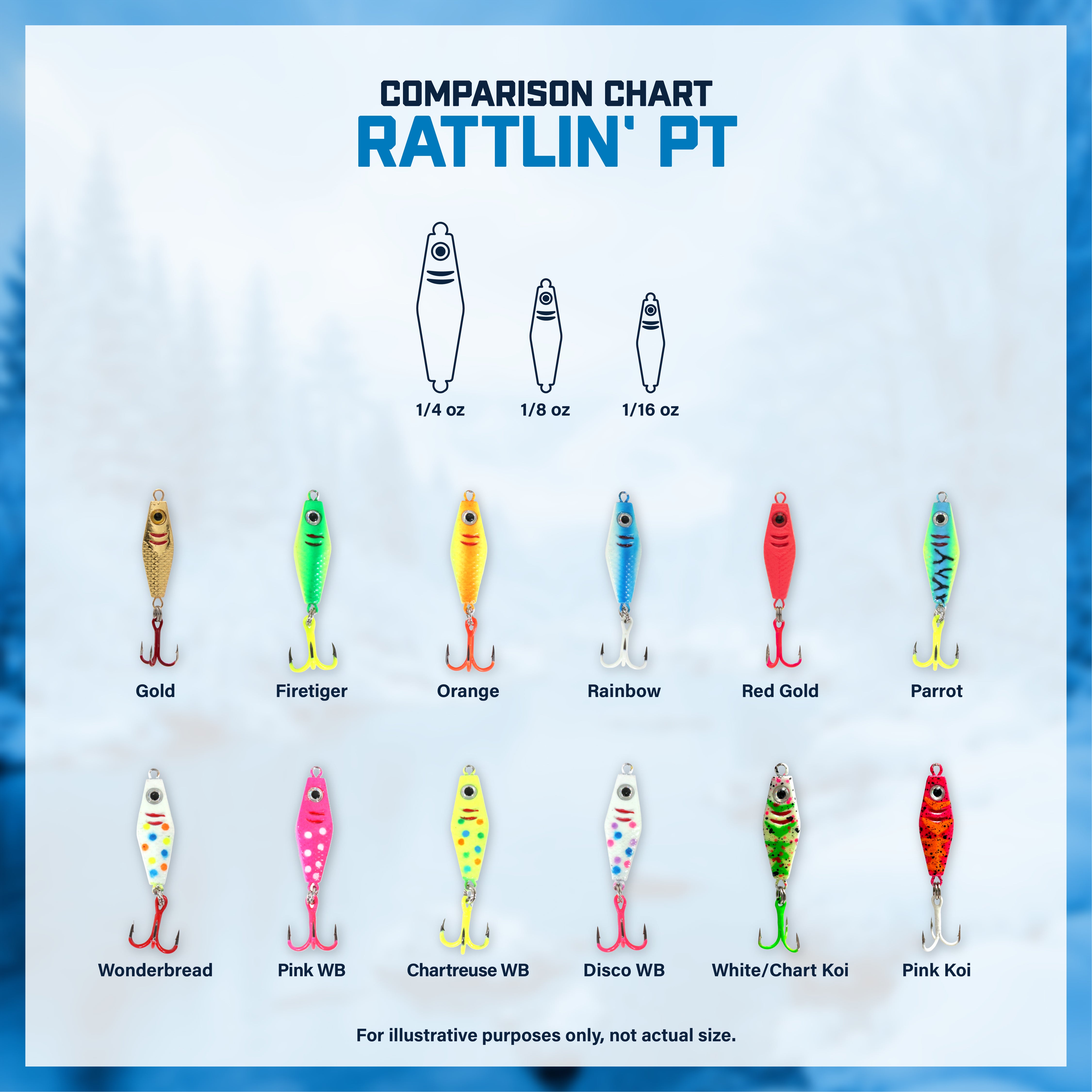 Rattlin' PT Spoon Kit