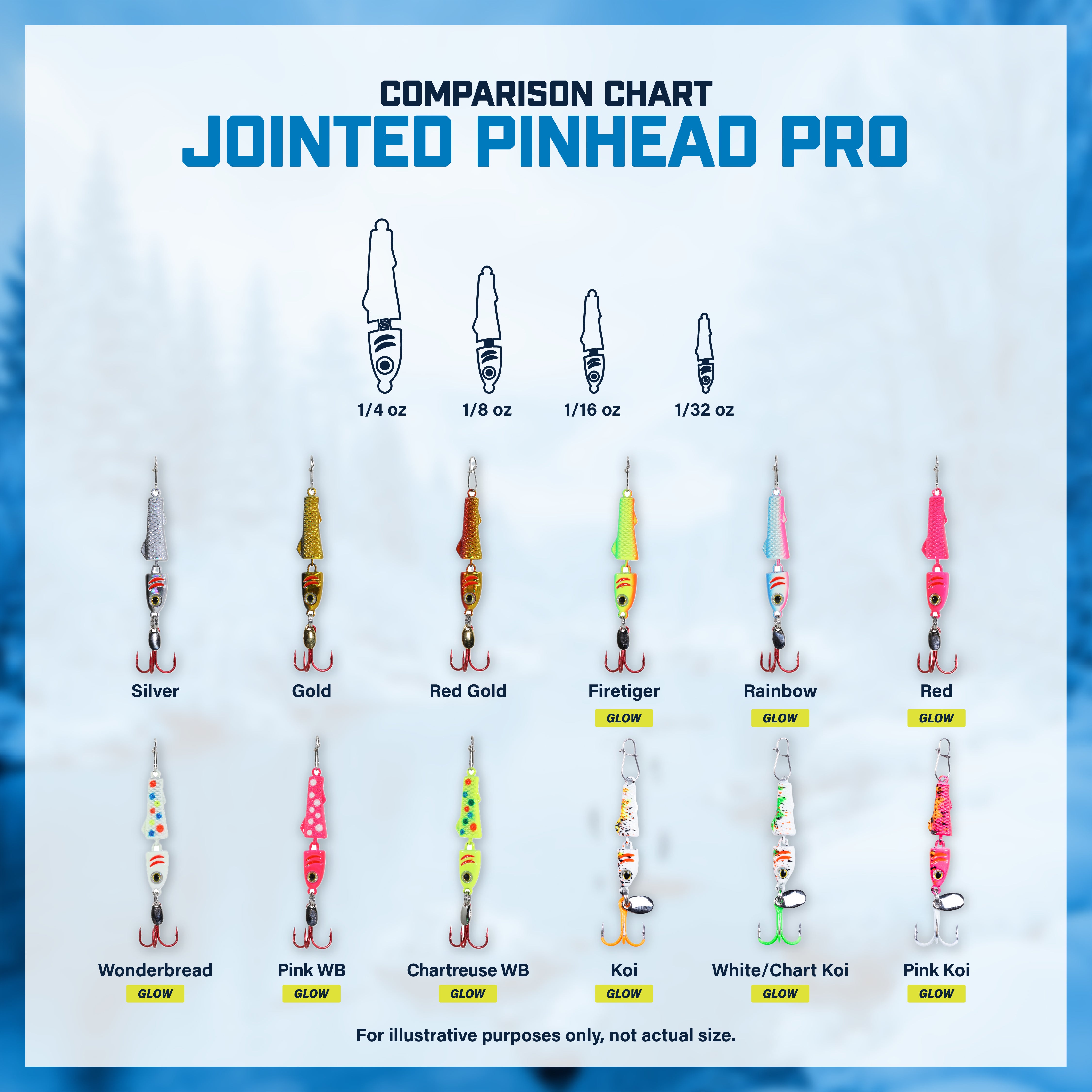 Jointed Pinhead Pro Kit