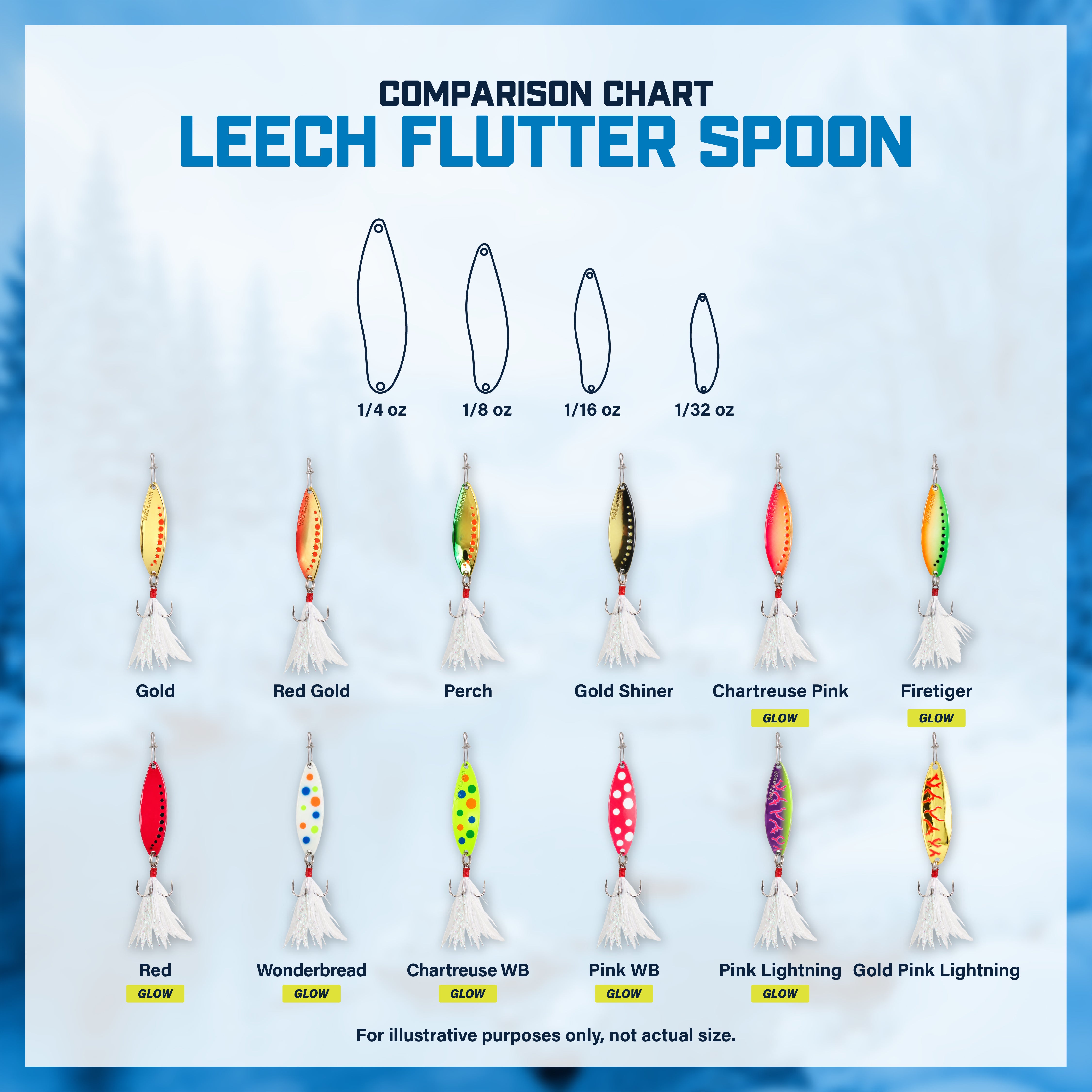 Leech Flutter Spoon Kit