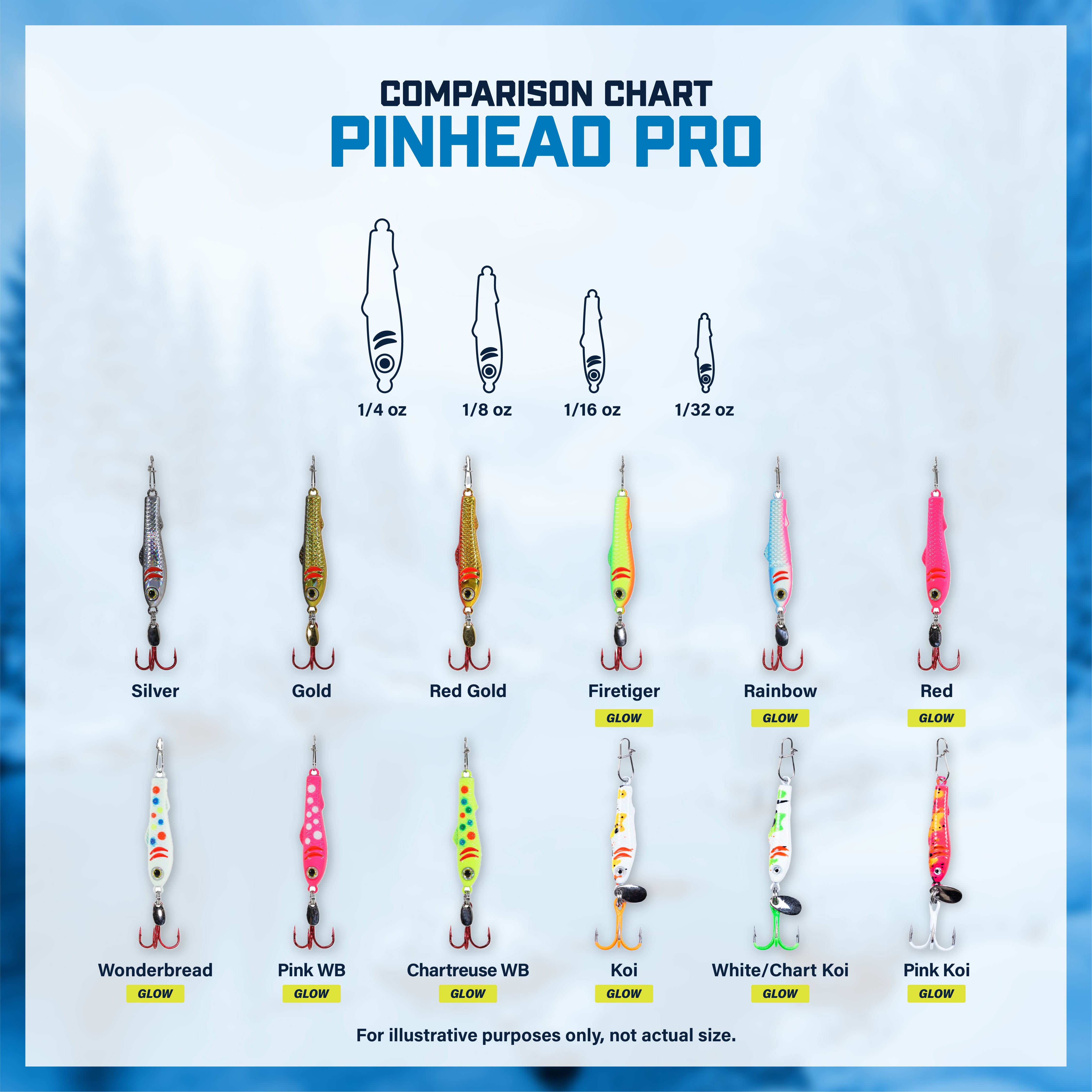Pinhead Pro Spoon