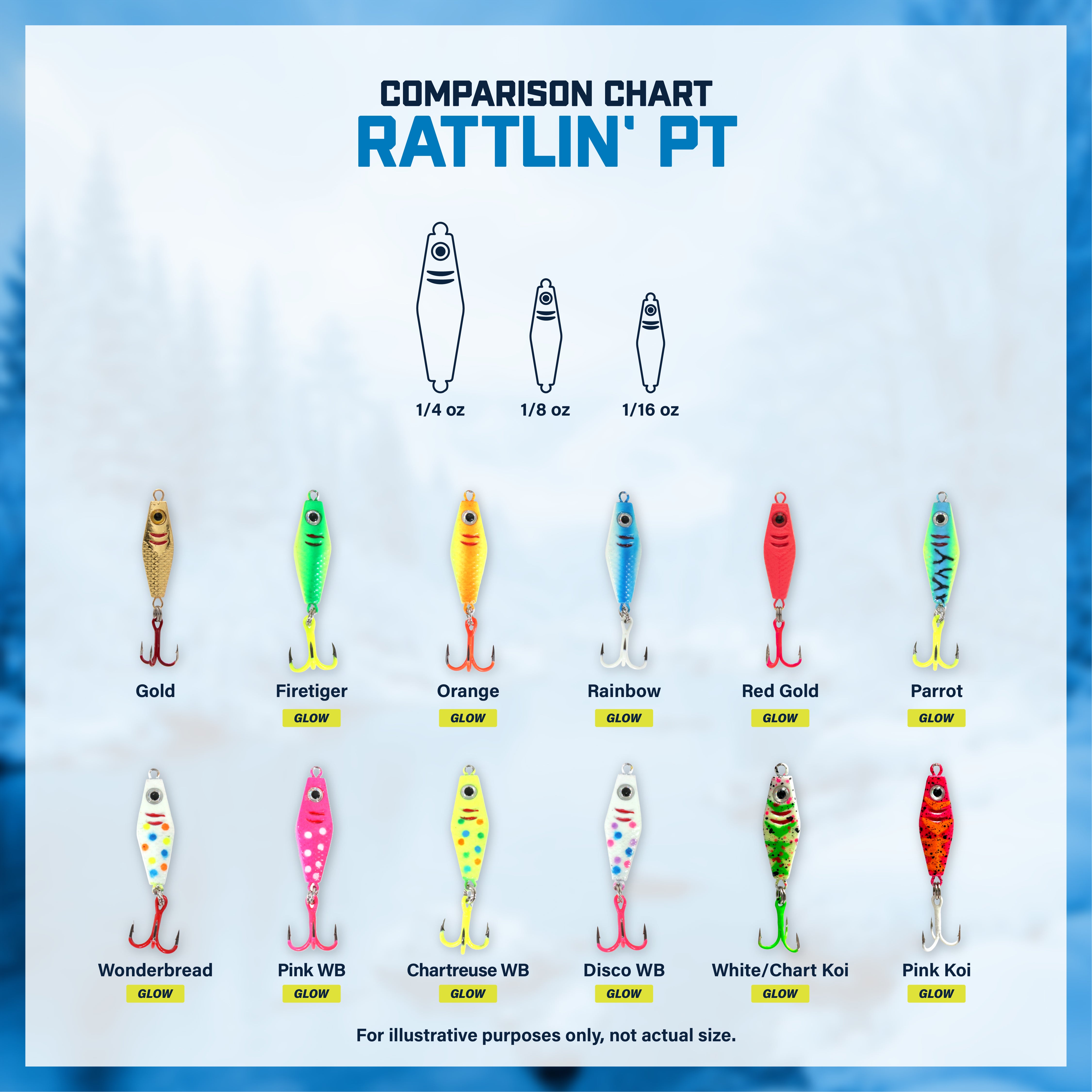 Rattlin' PT Spoon Kit
