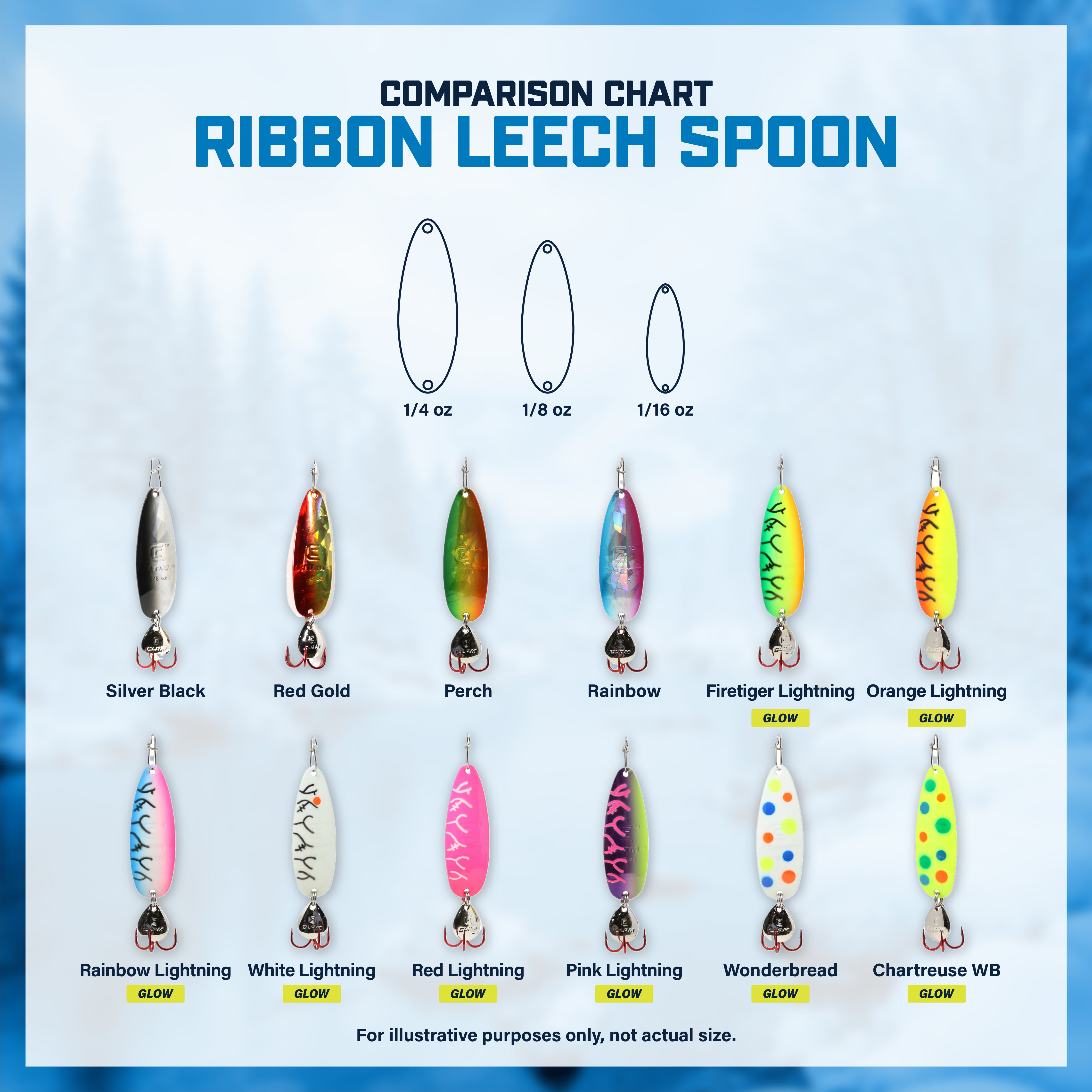 Ribbon Leech Flutter Spoon Kit