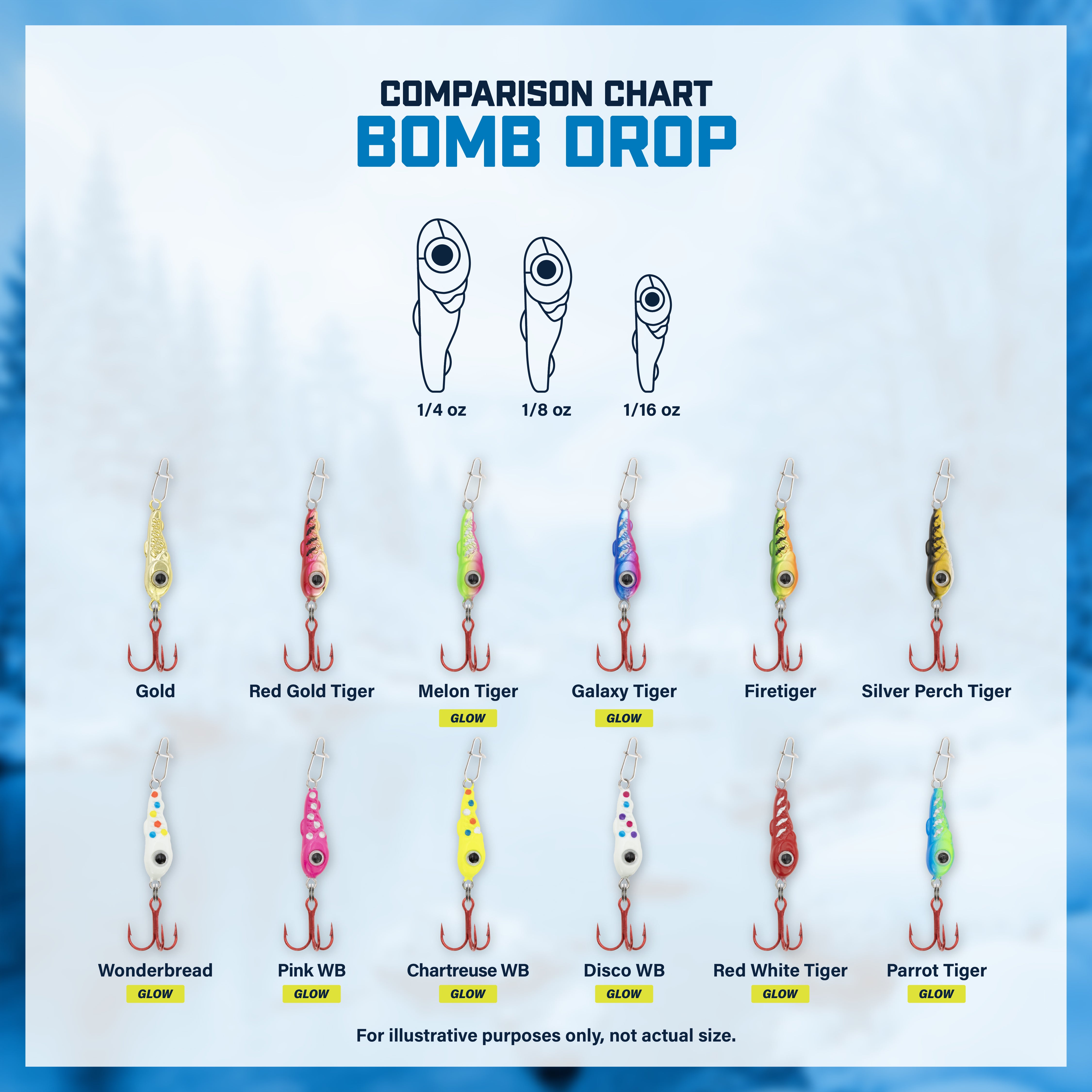 Bomb Drop Spoon