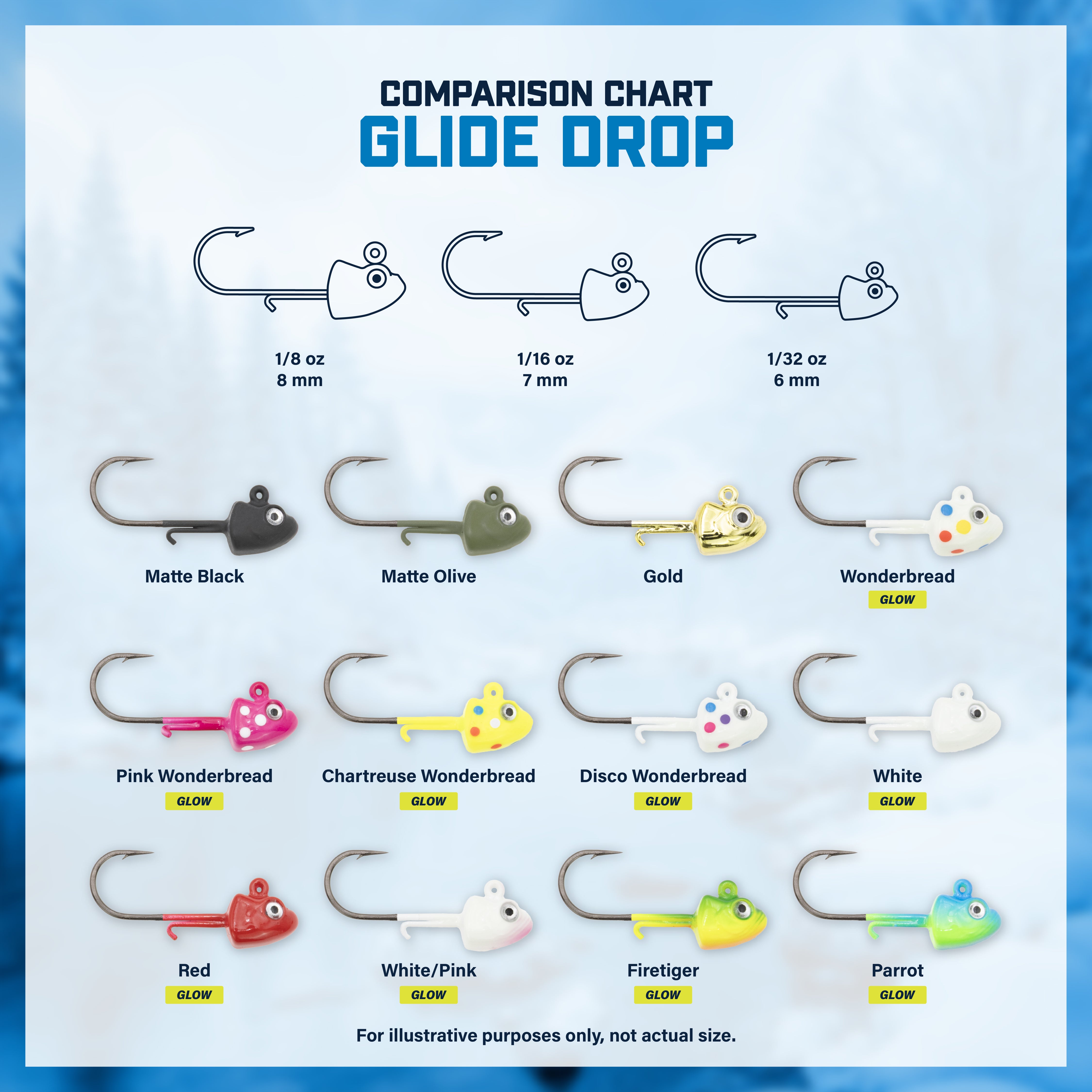 Glide Drop
