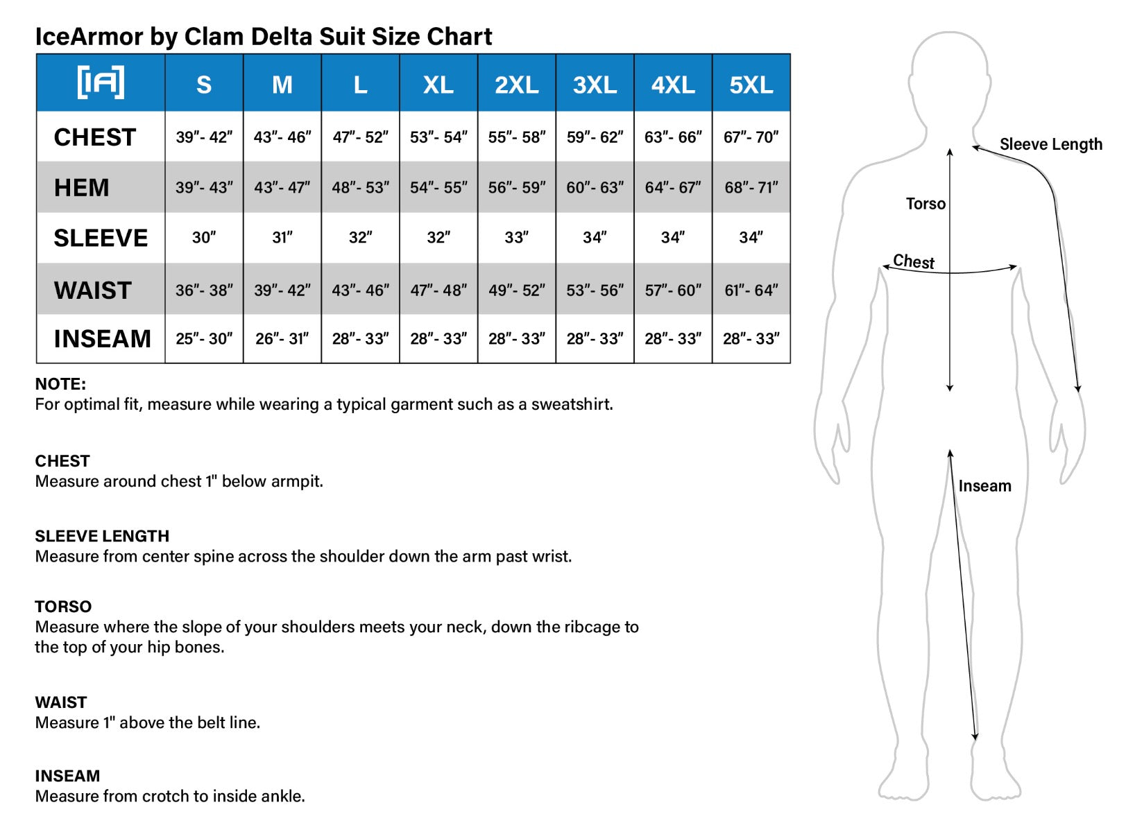Delta Float Bib