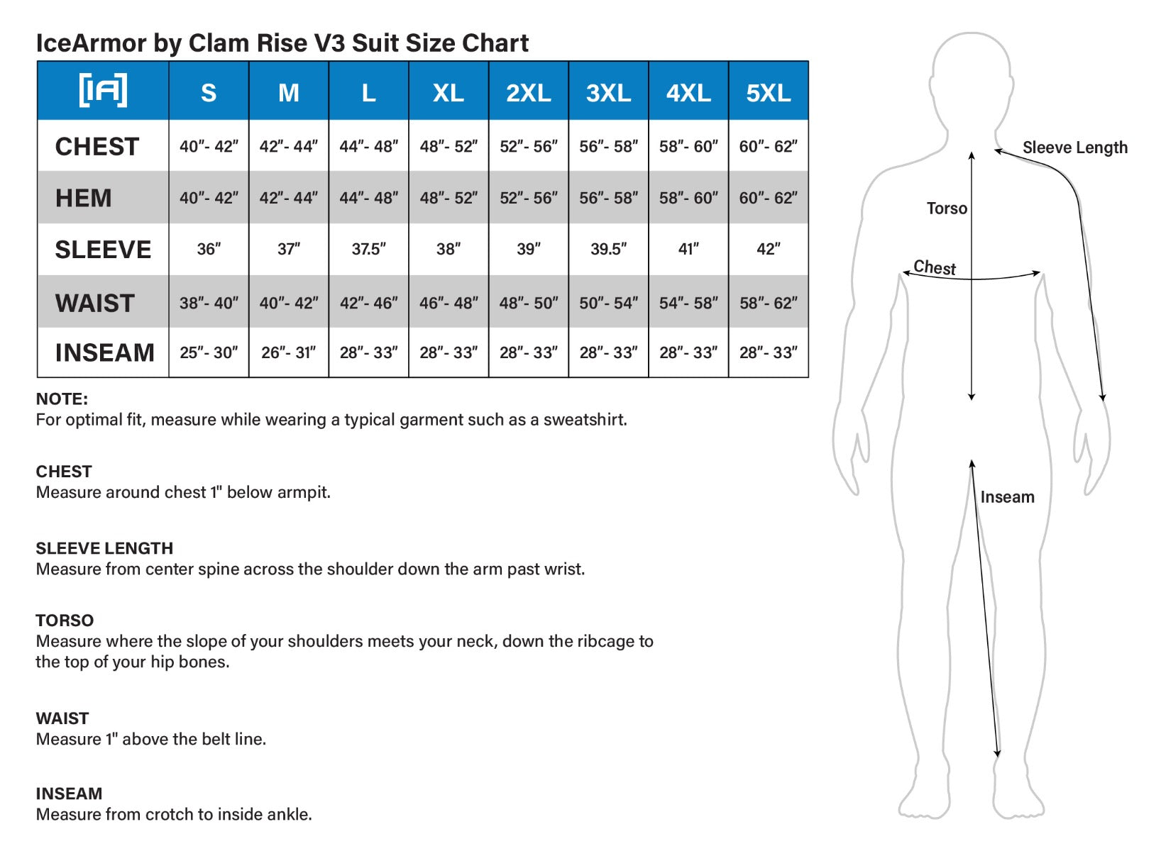Rise V3 Float Parka