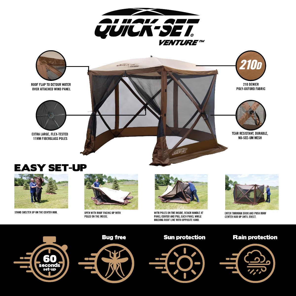 Brown Venture Bundle with Three Wind Panels – Clam Outdoors
