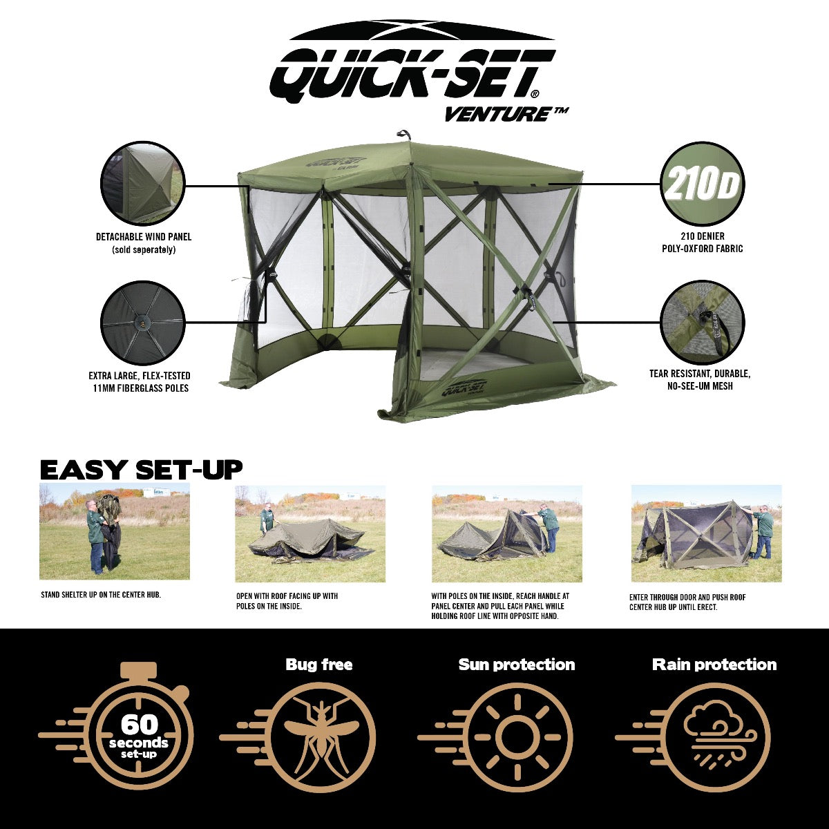 Green Venture Bundle With Three Wind Panels – Clam Outdoors